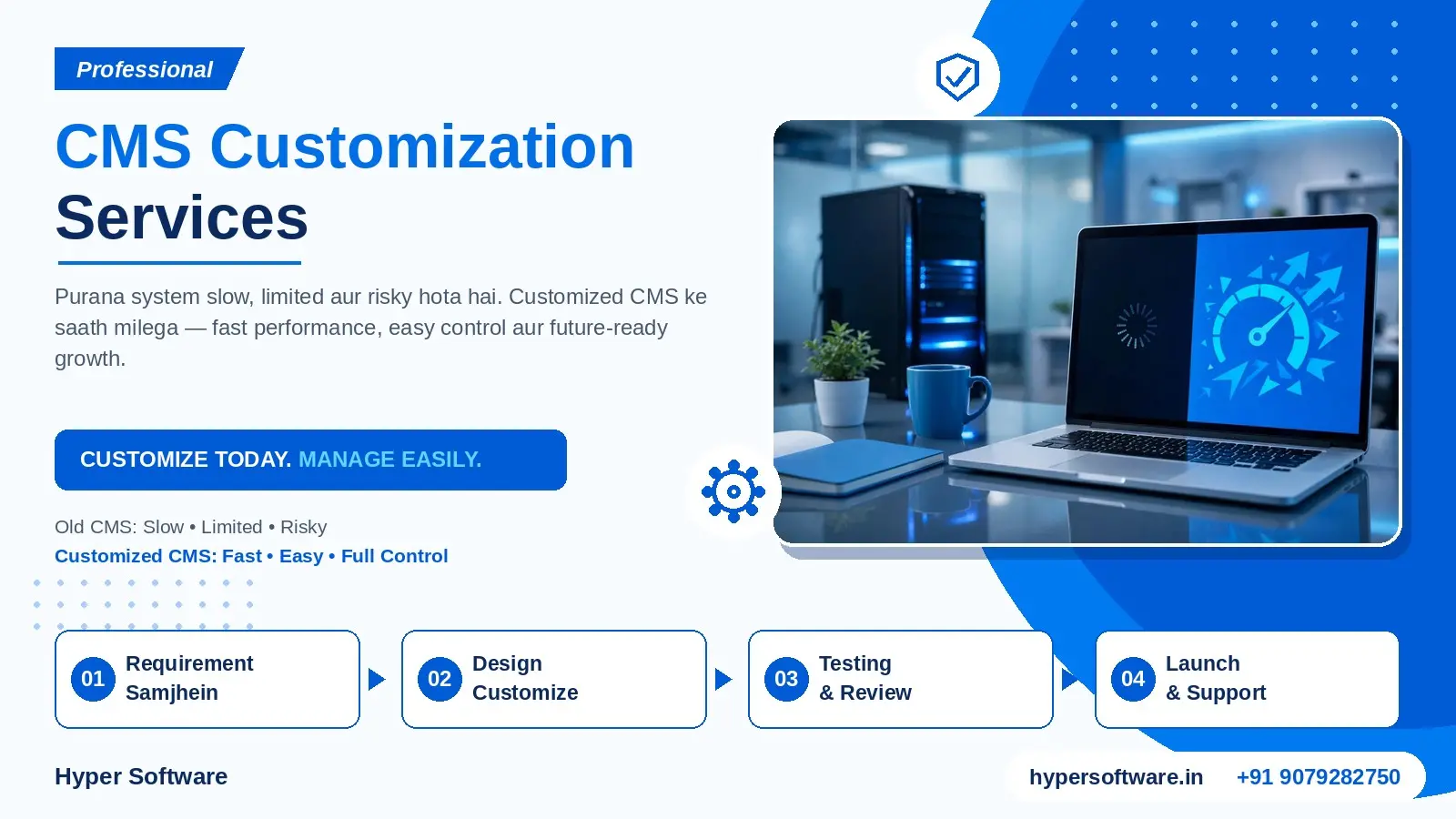 CMS Customization